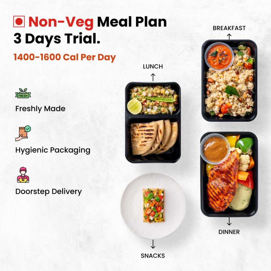 1400 Calorie Meal Plan For Weight Loss Non Veg