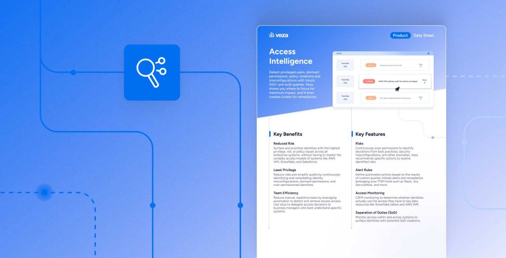 Best App & Resources Queries For Efficient Productivity