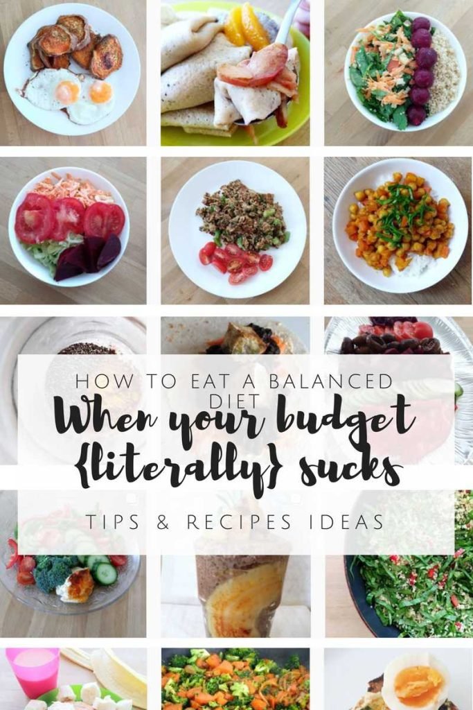 Can You Eat Healthy On A Tight Budget Explore Tips