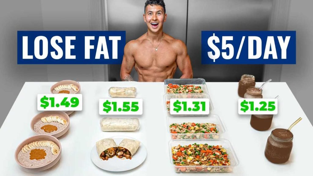 Does Meal Planning Help With Weight Loss Guide