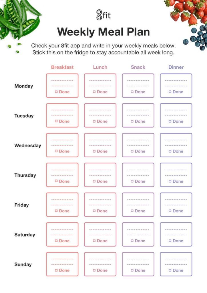 Is There A Free Printable Meal Plan For Weight Loss