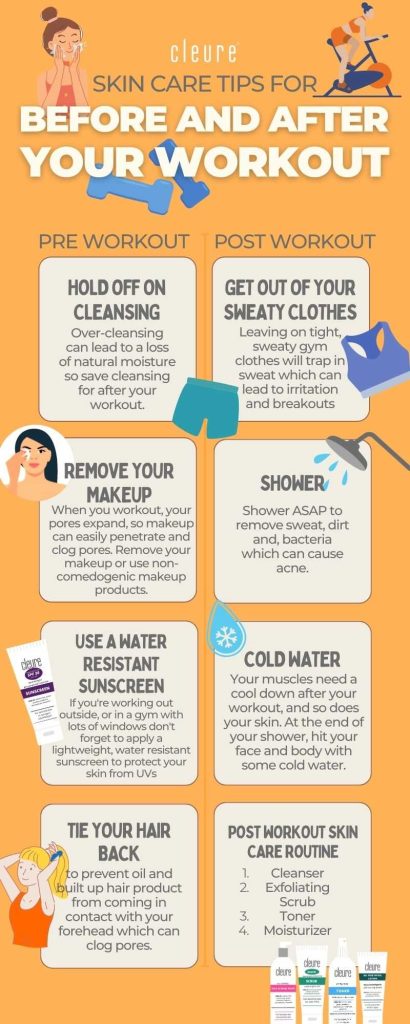 What Should I Put On My Body Before A Workout For Better Results