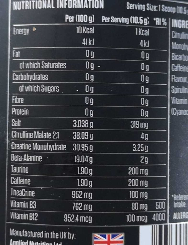Abe Pre Workout Nutrition Facts: Key Insights For Better Performance