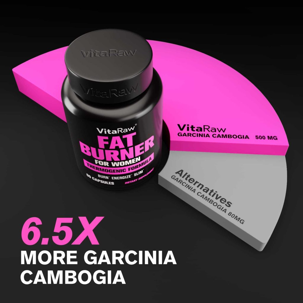 Best Fat Burners For Women Over 40: Top Picks For Effective Weight Loss