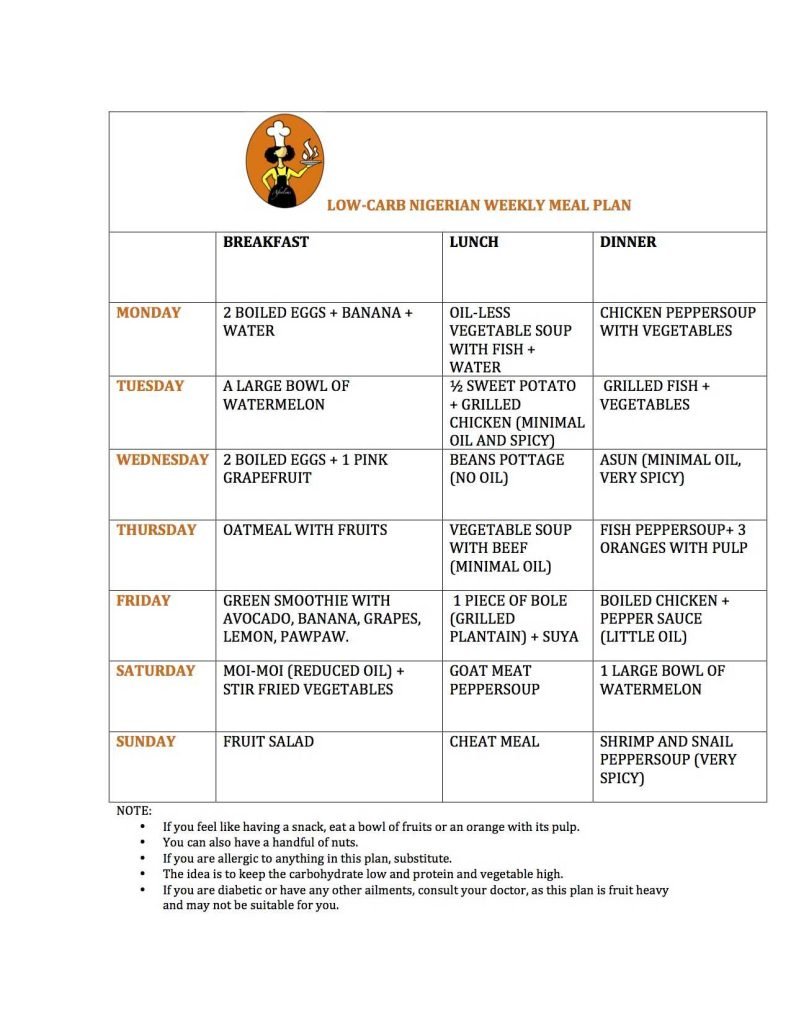 Best Nigerian Meal Plan For Weight Loss: Effective And Tasty