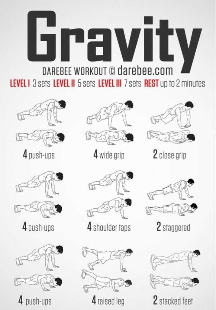 Best No Equipment Workout For Chest For Effective Results