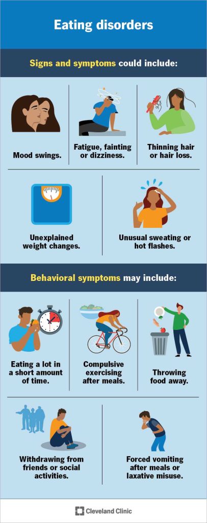 Can Exercise After Eating Cause Vomiting A Guide