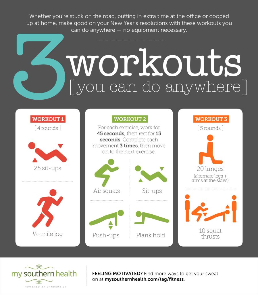Can I Workout Without Equipment Tips And Ideas