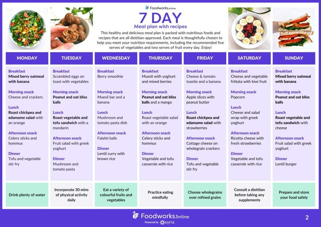 Dietitian Meal Plan For Weight Loss Pdf: Effective Weight Loss Guide