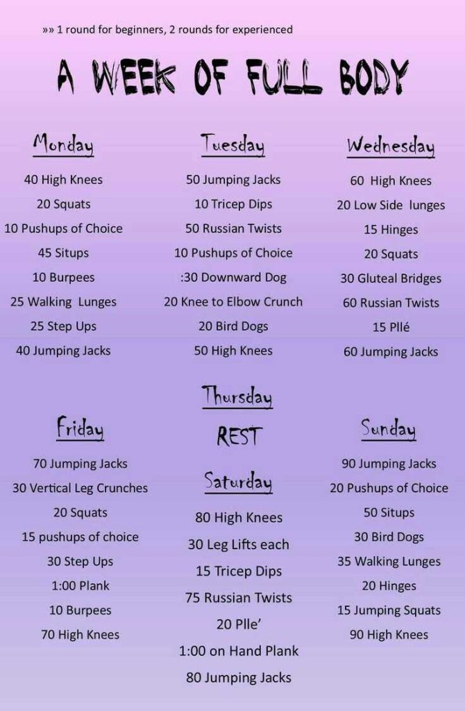 Full Body Home Workout Weekly Plan For Effective Fitness
