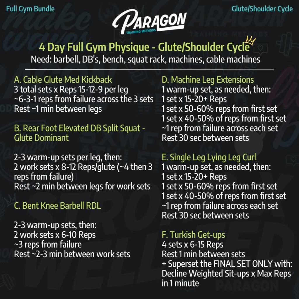 Full Body Workout With Glutes And Shoulders For Total Fitness