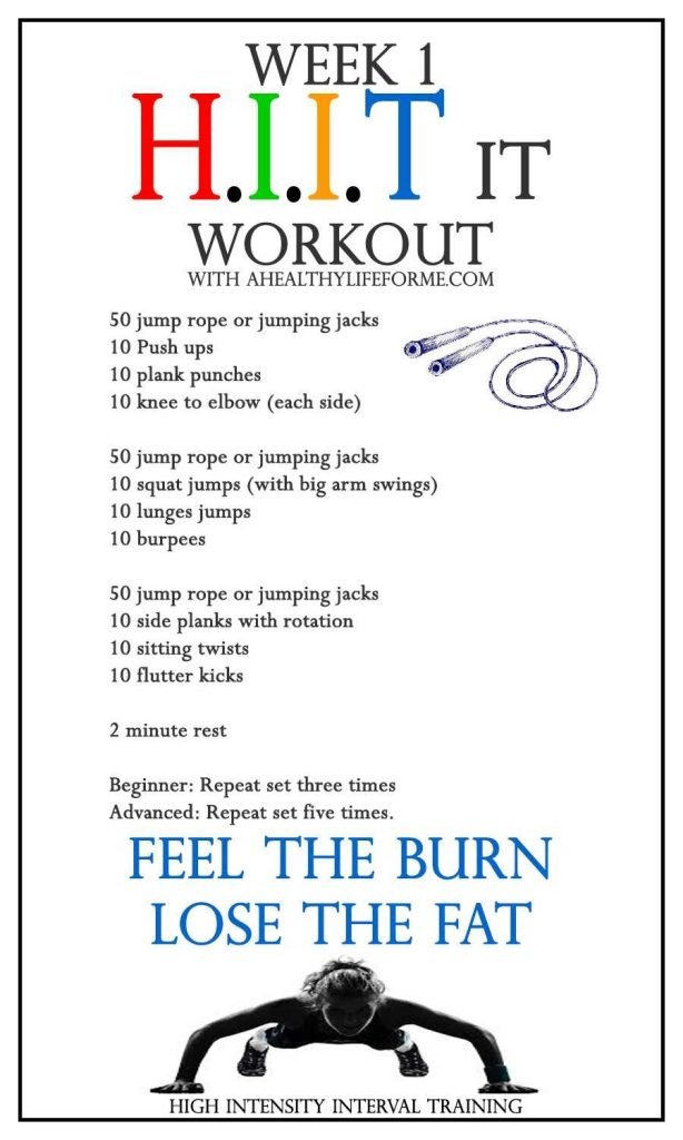 Effective High Intensity Cardio Tips For Faster Results
