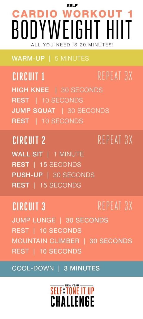 Best Hiit Workouts Cardio For Effective Fat Burn