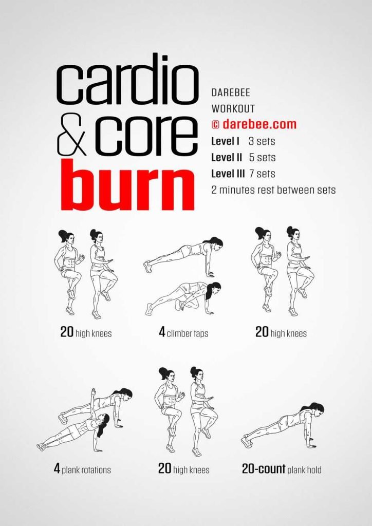 How Cardio Burns Fat: Effective Strategies For Weight Loss