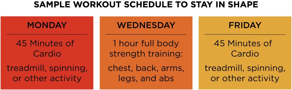How Long Should Cardio Workout Be For Optimal Results
