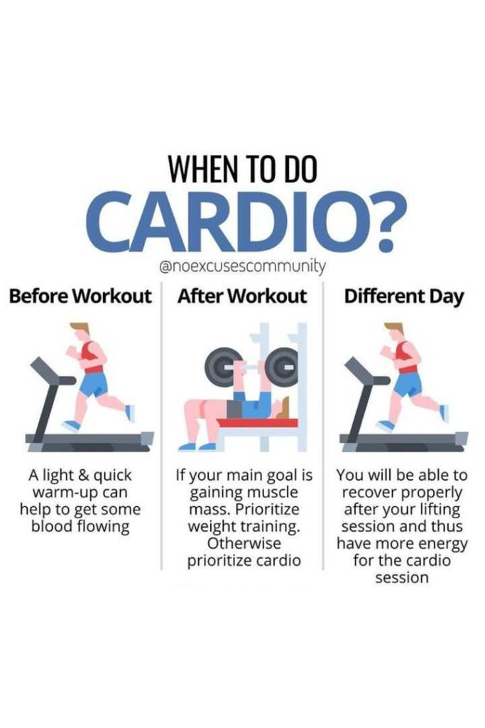 How Often Should Do Cardio For Optimal Health