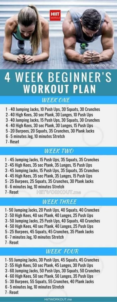 How To Build Muscle At Home Without Equipment For Beginners