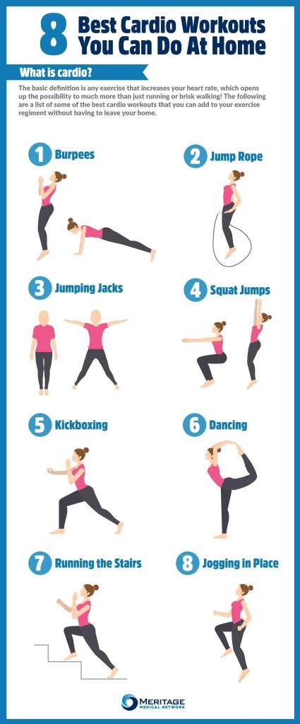 How To Do Cardio At Home: Effective Tips For Beginners
