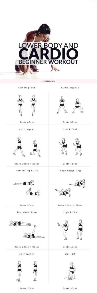 How To Start Cardio: A Beginner’S Guide To Getting Moving