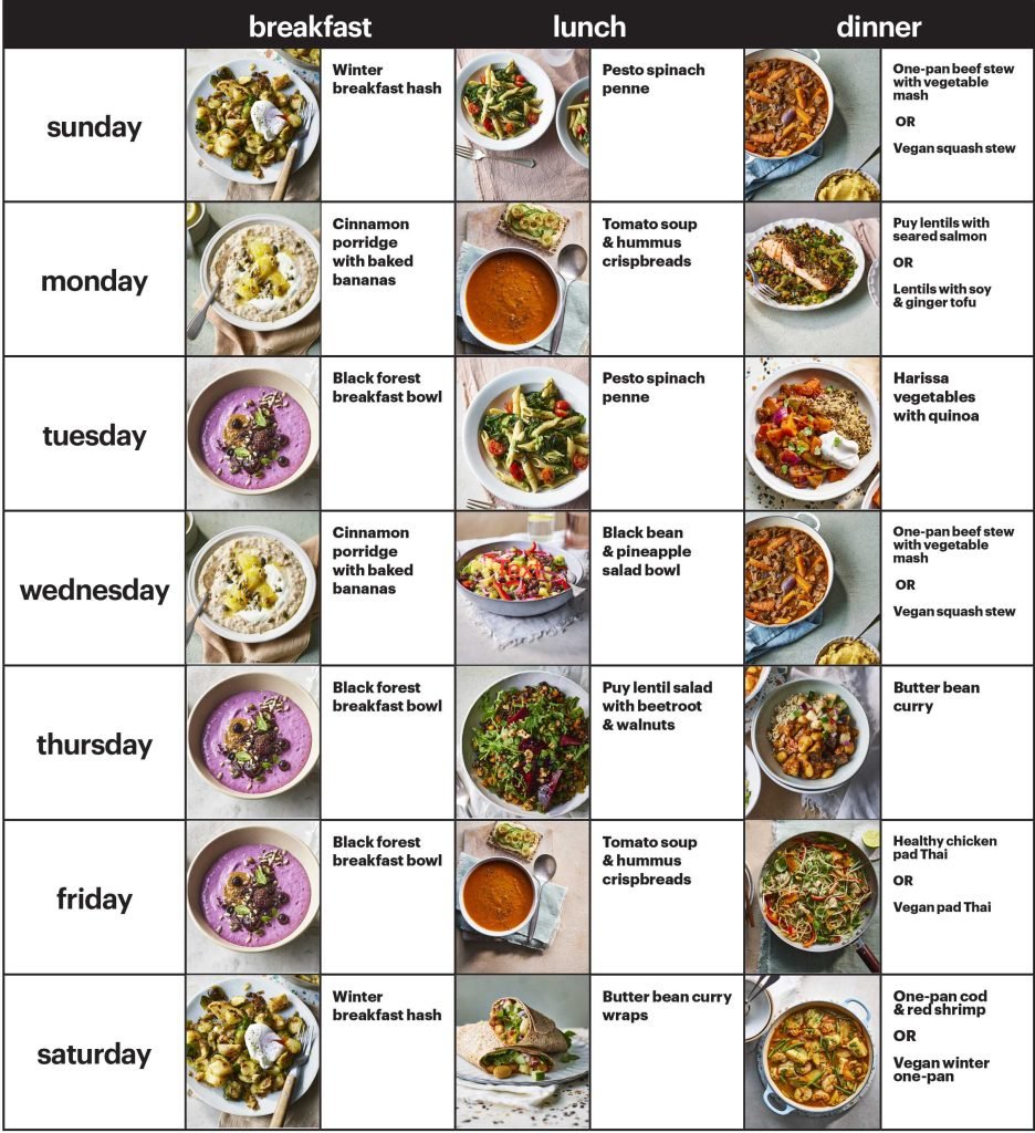 Effective Meal Plan For Weight Loss For Women