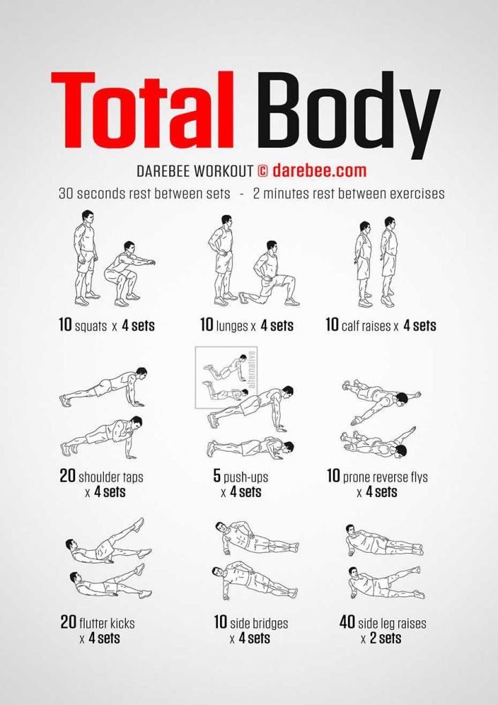 Effective No Equipment Full Body Workout Plan For Beginners