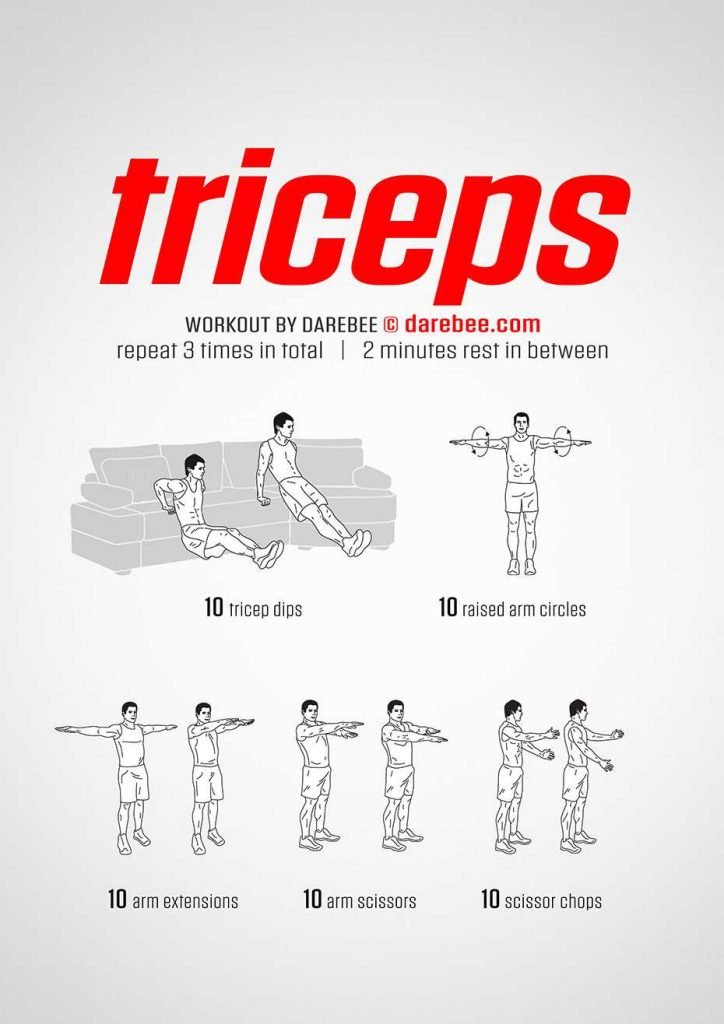 Effective No Equipment Tricep Workouts For Strong Arms