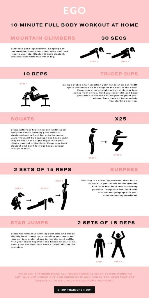 Quick Full Body Workout At Home To Stay Fit Efficiently