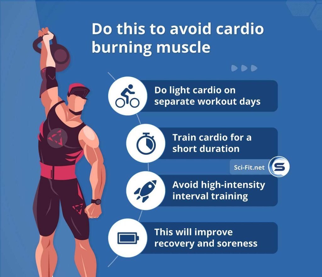 Where Does Cardio Help Improve Overall Fitness