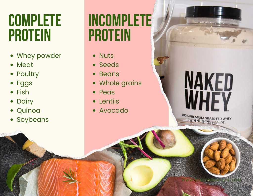Post Workout Whey Protein Benefits For Better Recovery