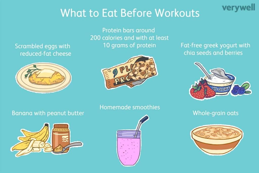 Pre Workout Nutrition Ideas For Better Performance