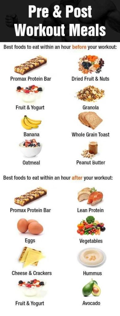 Pre Workout Snack Ideas For Muscle Gain Tips