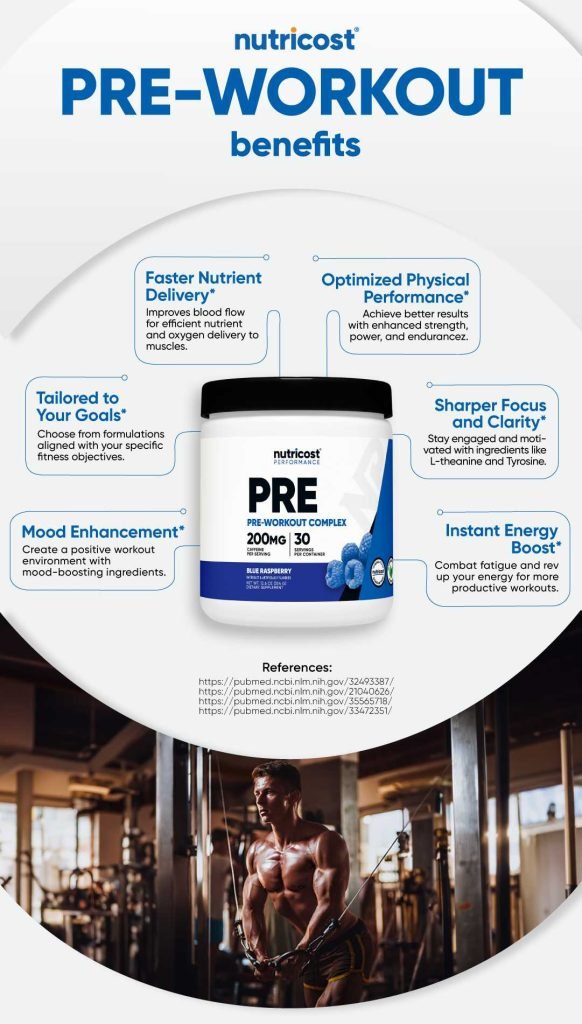 Pre Workout Supplements Benefits For Better Fitness Results