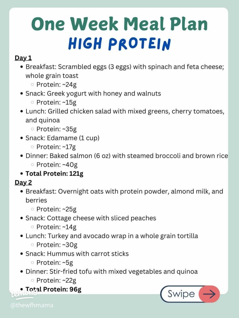 Day One Meal Plan With Oats Salad And Grilled Chicken For Beginners