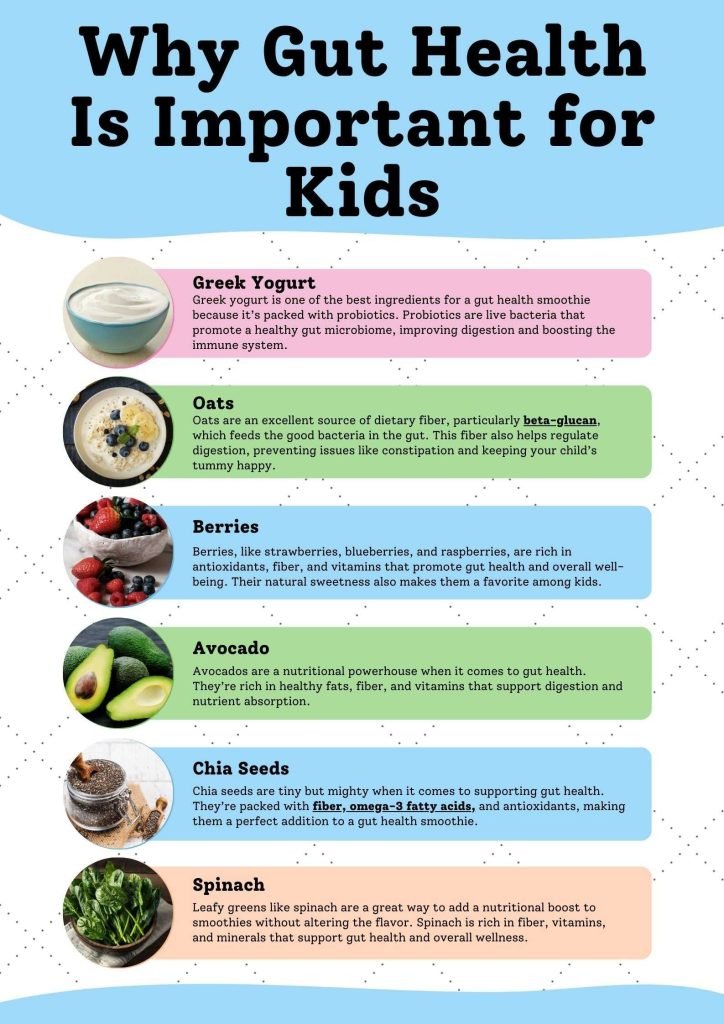 Greek Yogurt With Probiotics To Support Gut Health Benefits