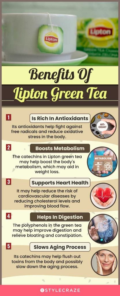 Green Tea With Antioxidants To Boost Fat Burning Naturally