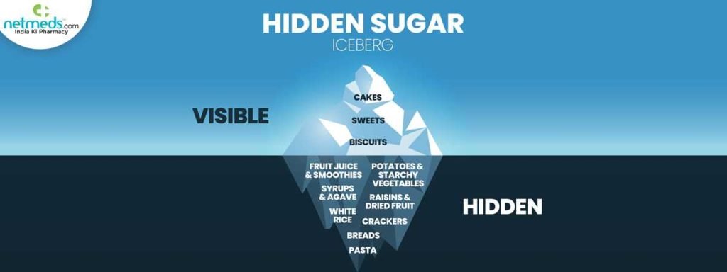 How To Avoid Hidden Sugars In Your Diet For Better Health