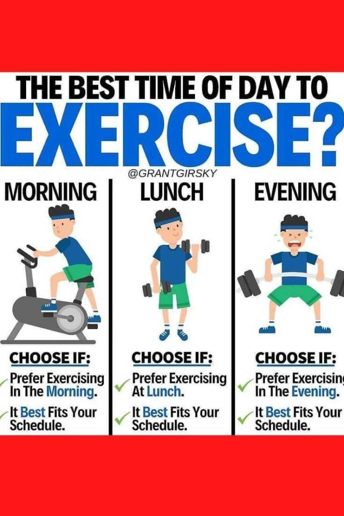 How To Choose The Best Workouts For Fat Burning For Effective Results