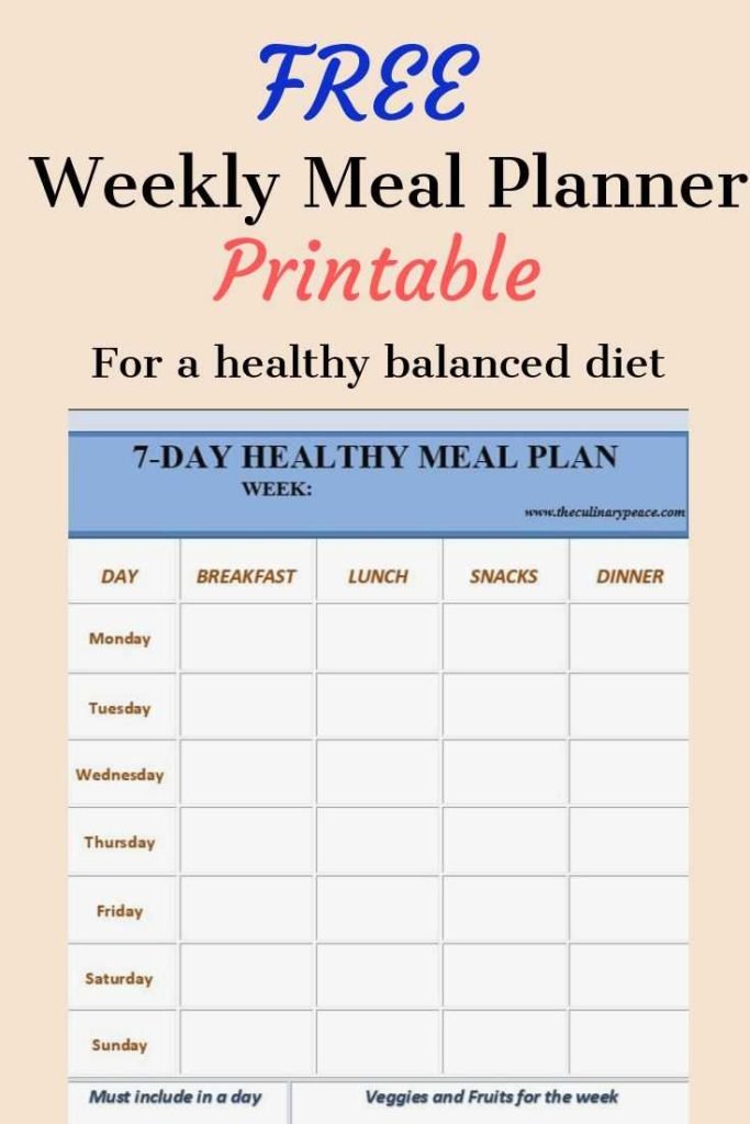 How To Create A Weekly Weight Loss Meal Plan For Success