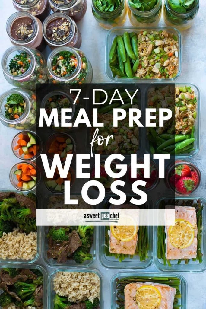 How To Meal Prep Weight Loss Dishes For The Entire Week