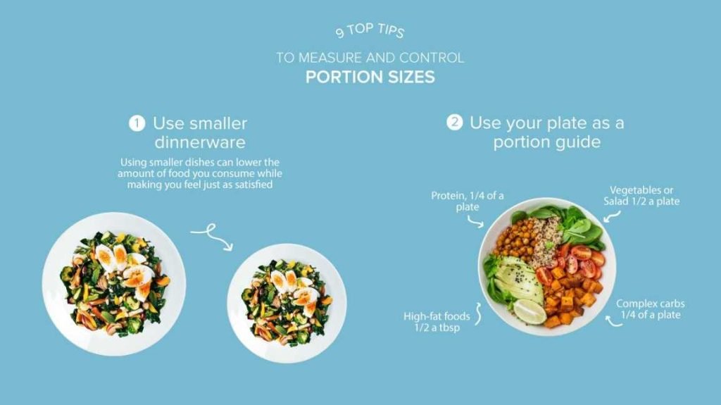 How To Monitor Portion Sizes Using Smaller Plates Effectively