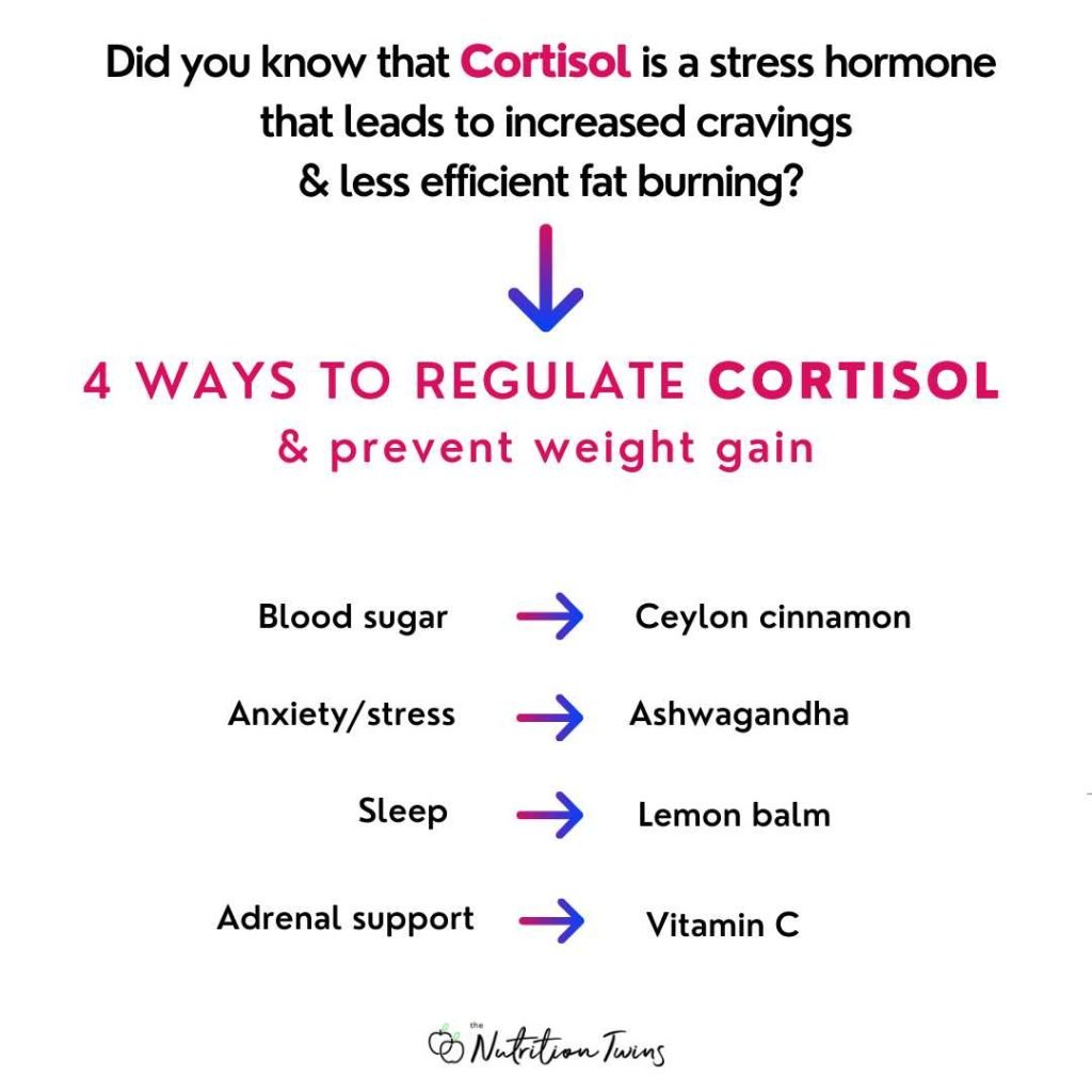How To Reduce Stress To Control Fat-Storing Cortisol Effectively