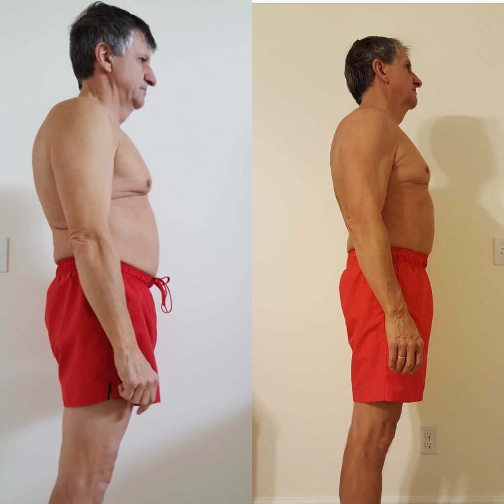 Can Posture Help With Weight Loss Benefits And Tips