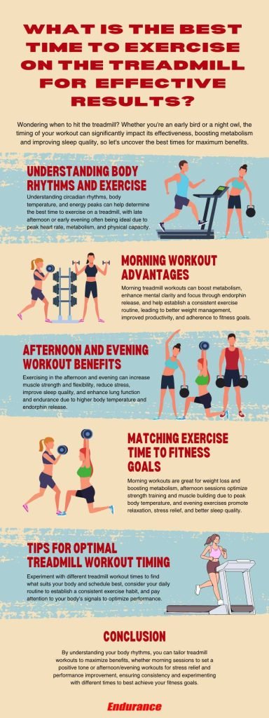 How To Set Fitness Goals For Morning Workouts Effectively