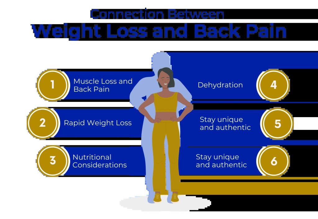 Can Weight Loss Cause Back Pain Risks And Causes