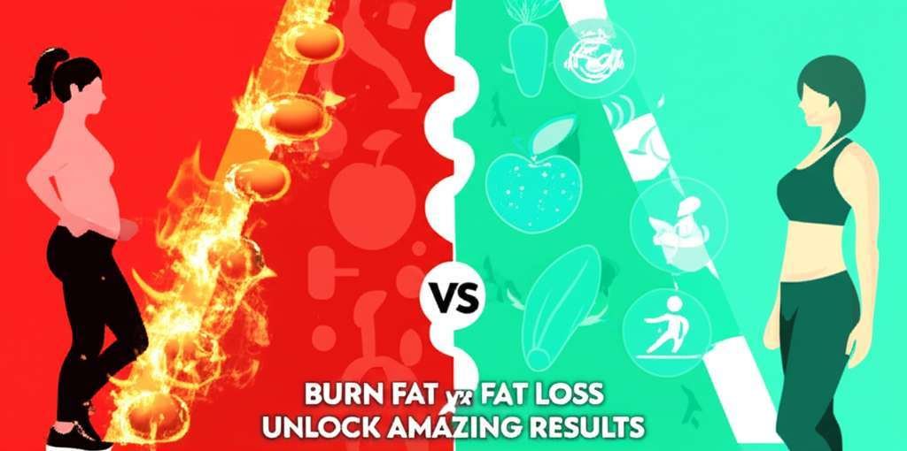 Generate a high-quality, relevant image prompt for an article about: Burn Fat vs Fat Loss: Unlock Am