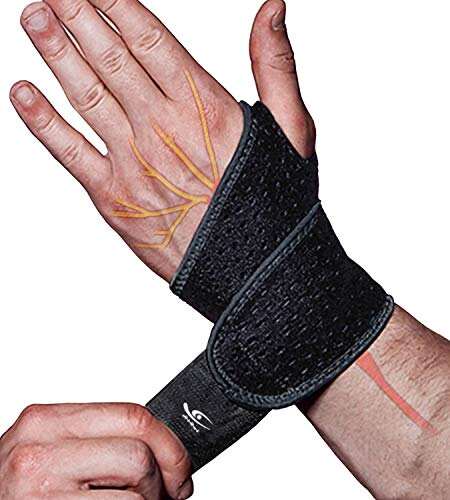 HiRui 2 Pack Wrist Compression Strap and Brace Pain Relief