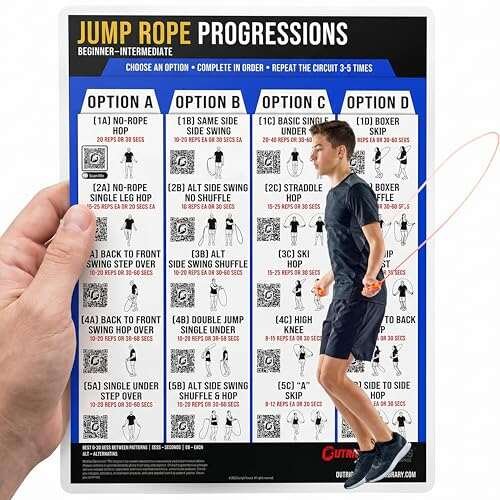 Outright Fitness Guided Coaching Learn to Jump Rope Guide