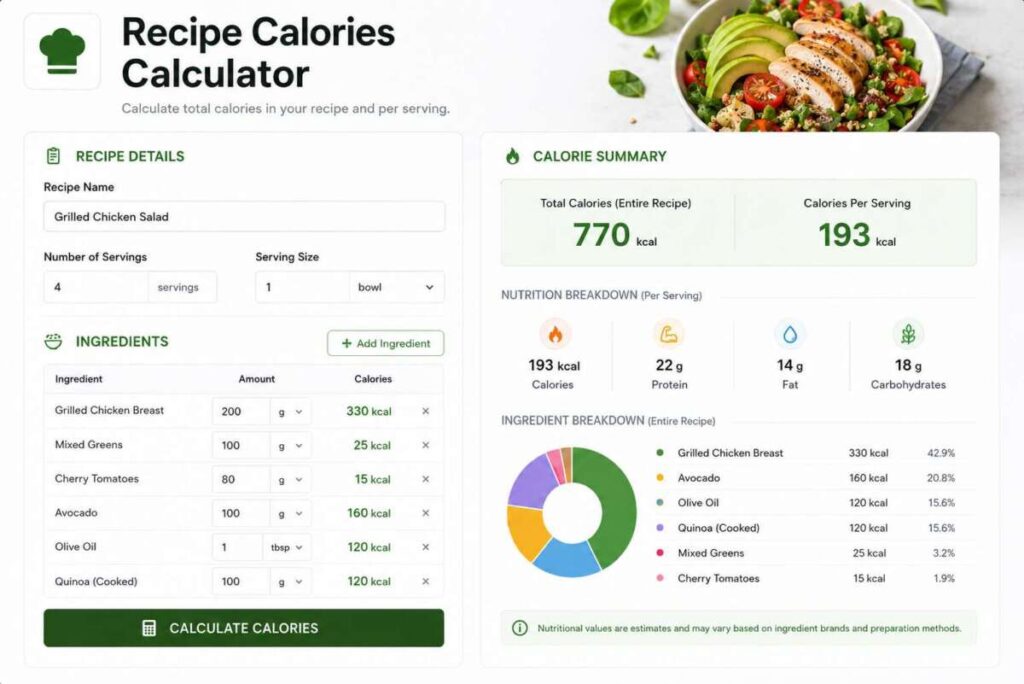 Recipe Calorie Calculator
