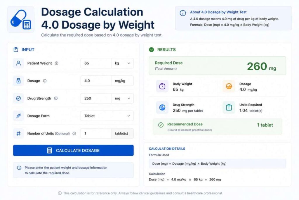 Dosage by Weight Calculator