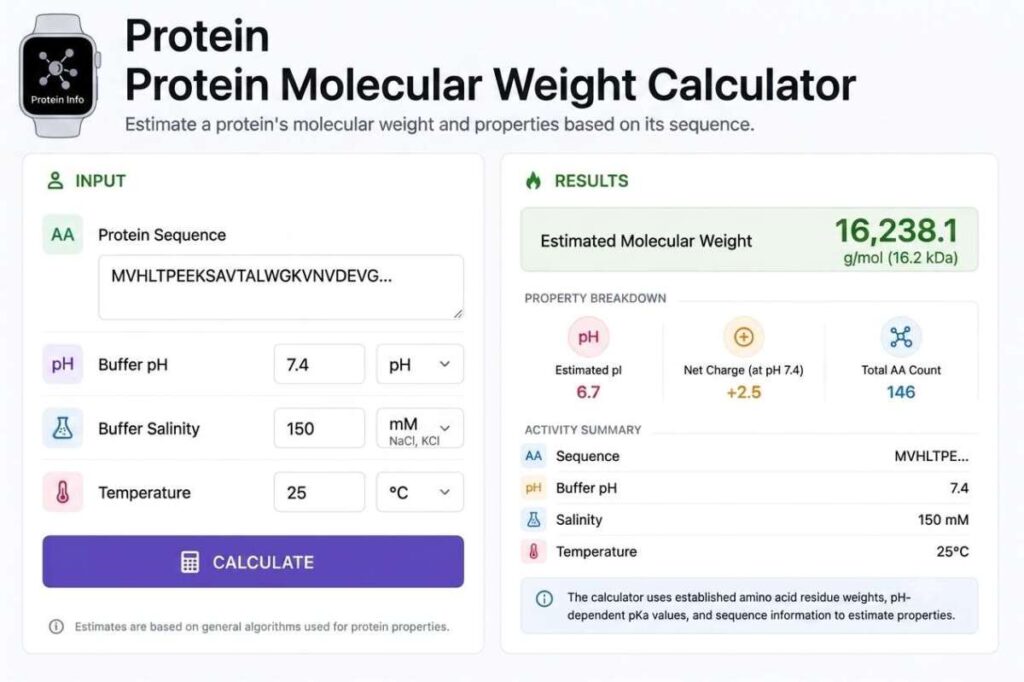 Protein Molecular Weight Calculator Protein Molecular Weight Calculator